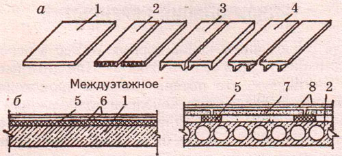 Как сделать заказ сільський вісник каталог Как сделать заказ сільський вісник каталог